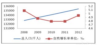 富士康的選址戰(zhàn)略 從深圳啟航的全球技術(shù)推廣之路